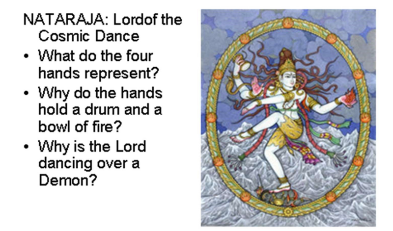 File:Nataraja-Lord of cosmic dance.png