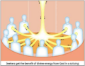 Thumbnail for version as of 06:31, 8 November 2024