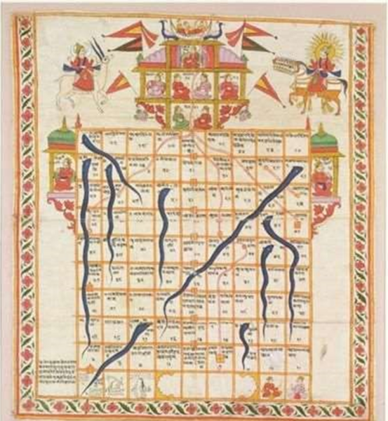 File:Snake ladders.png